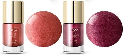 KIKO Milano Holiday Wonderlights Collection
