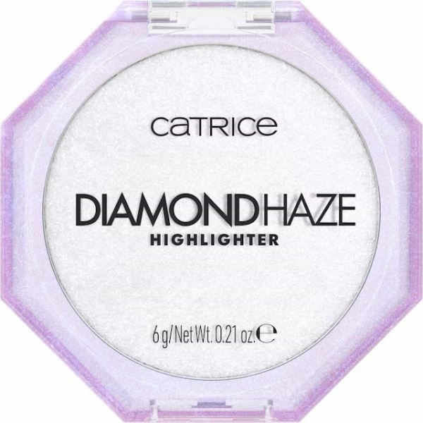 Catrice Spring Summer Collection 2025