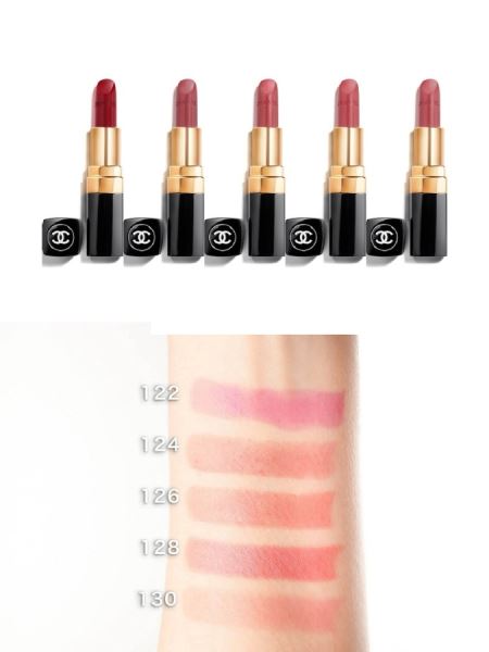 Весенние новинки от YSL, Chanel, Dior, Pat Mcgrath, Rabanne и Givenchy