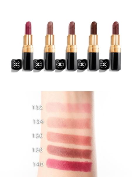 Весенние новинки от YSL, Chanel, Dior, Pat Mcgrath, Rabanne и Givenchy