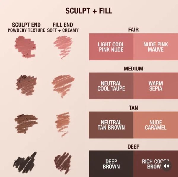 Помадные бьюти новости от Charlotte Tilbury, Nyx, Fenty beauty